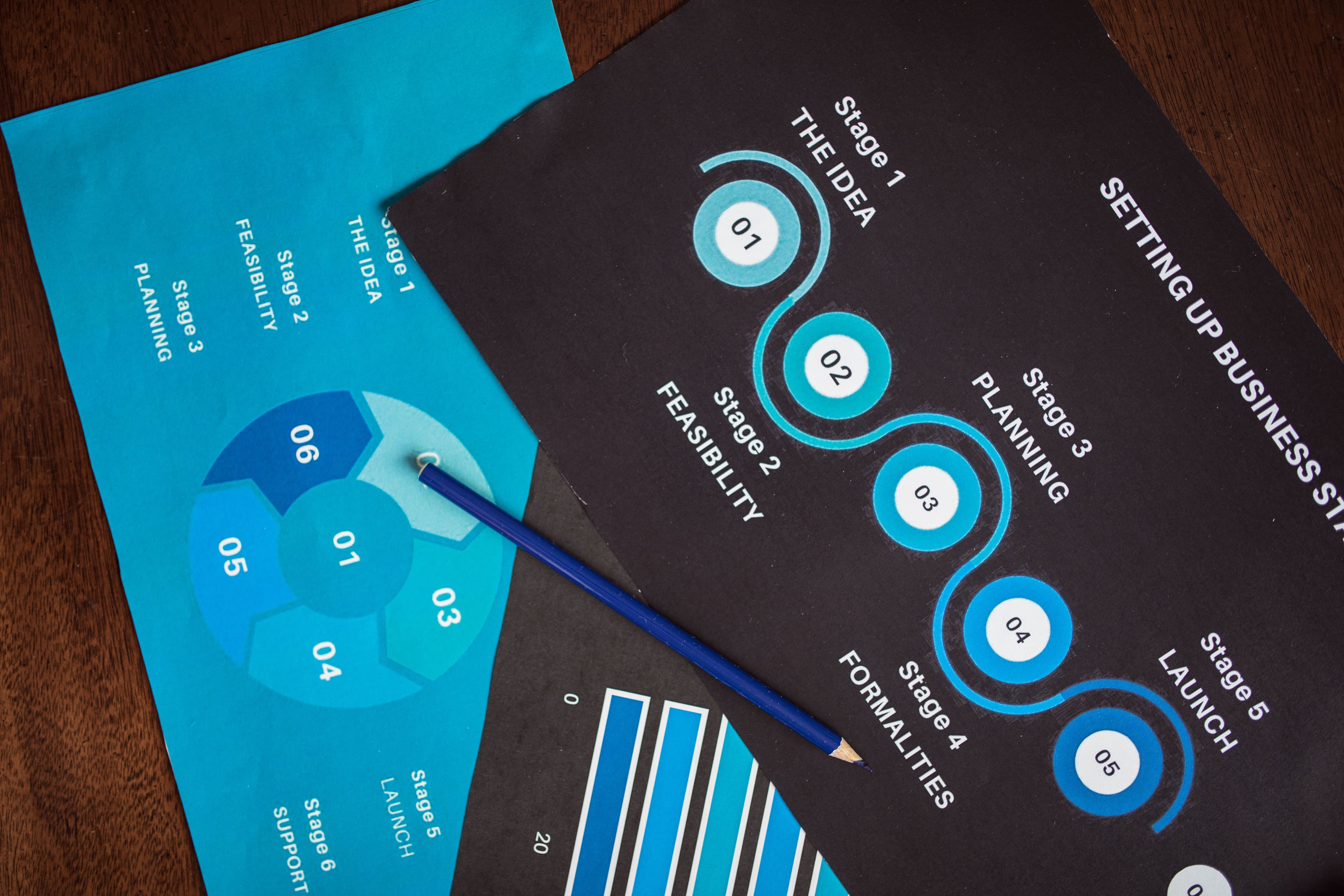 5 Signs Your Business Model Needs a Pivot